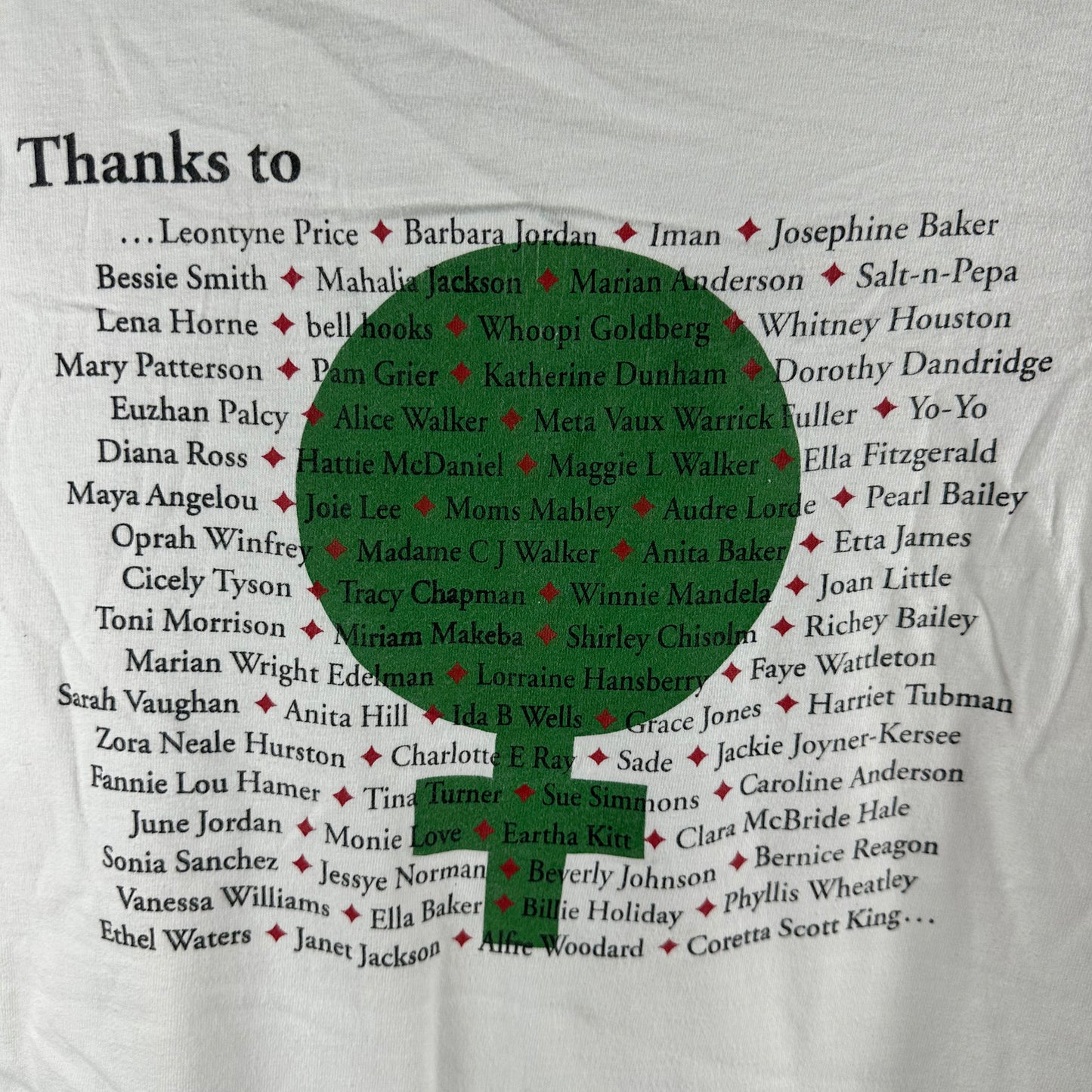 Vintage 1991 Thanks To Influential African American Women History T-Shirt